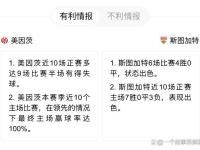 爱游戏网页版 -清晨莱比锡调整名单以备德国杯，战术微调环节打磨，质疑声仍在，赛程密集仍需轮换的简单介绍