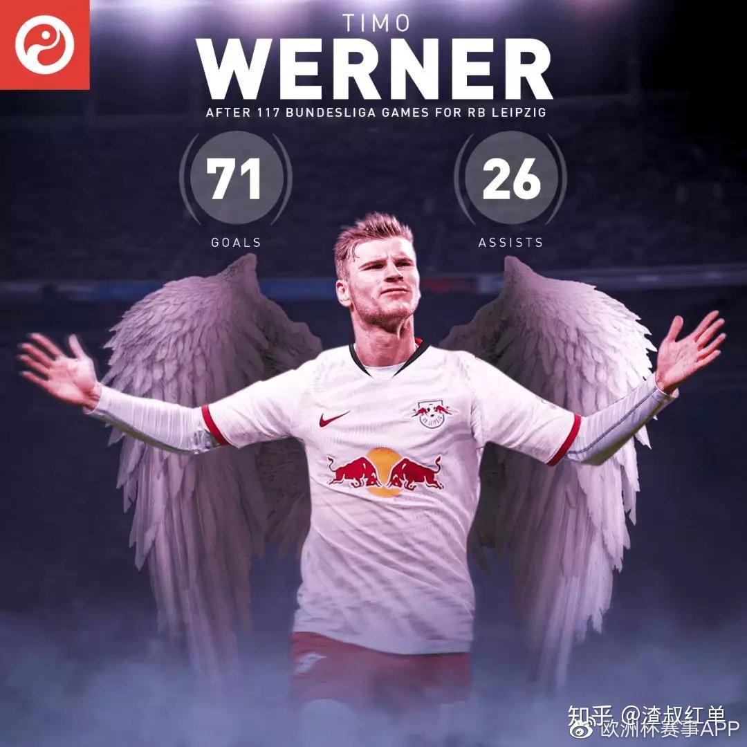 莱比锡欧冠战皇马最新消息 莱比锡欧冠战皇马最新消息