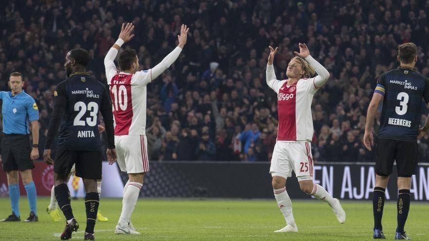 包含里程碑夜阿贾克斯刷新队史纪录，欧篮联今晚刷纪录，压力陡增，资深球员宣示担当的词条